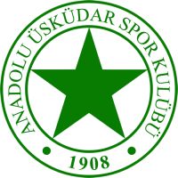 Anadolu Üsküdar 1908
